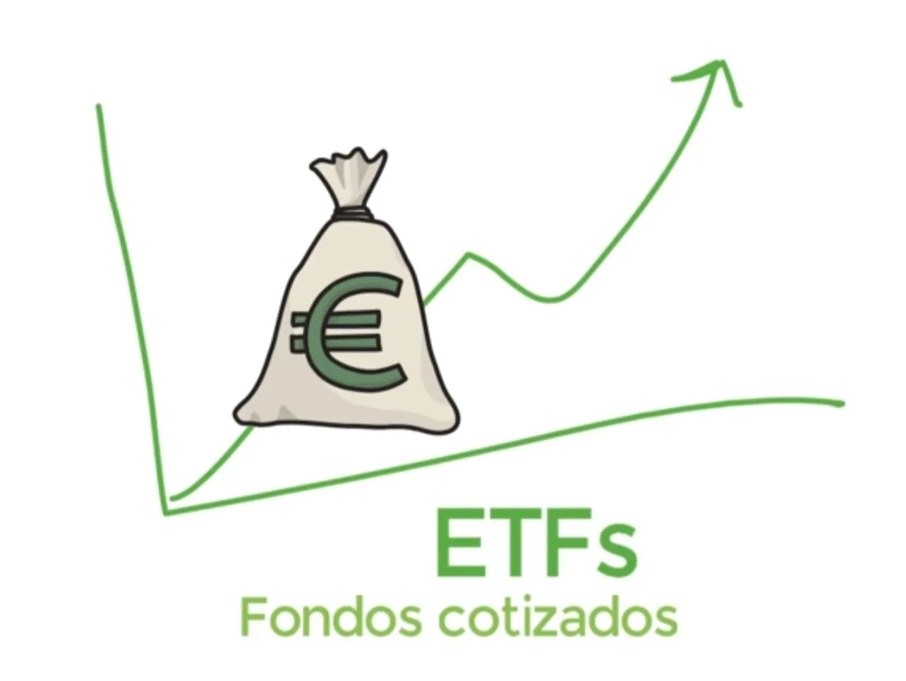 Los fondos Cotizados o ETFs. ¿Qué son?