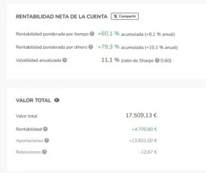 Indexa